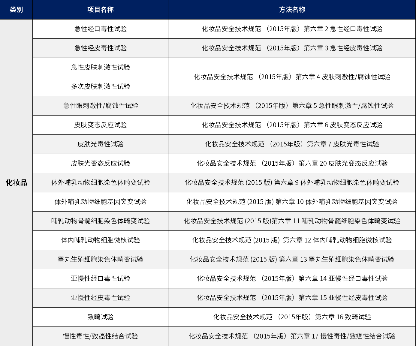 9888��˹ά��˹(�ɷ�)���޹�˾-�ٷ���վ