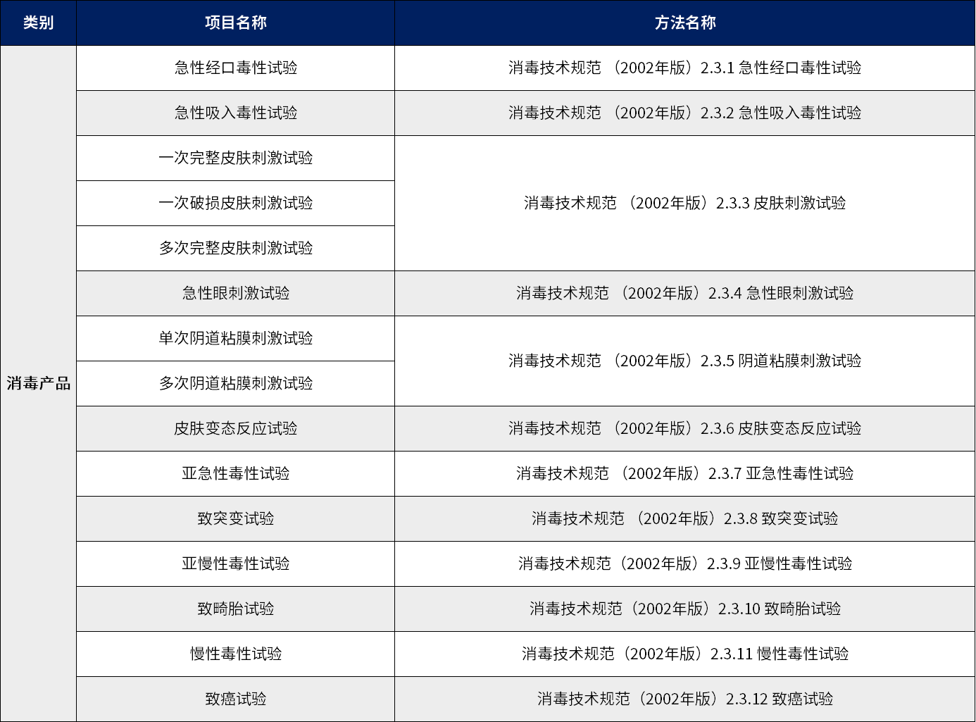 9888��˹ά��˹(�ɷ�)���޹�˾-�ٷ���վ