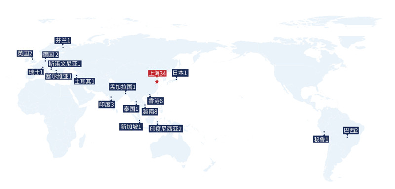 9888��˹ά��˹(�ɷ�)���޹�˾-�ٷ���վ