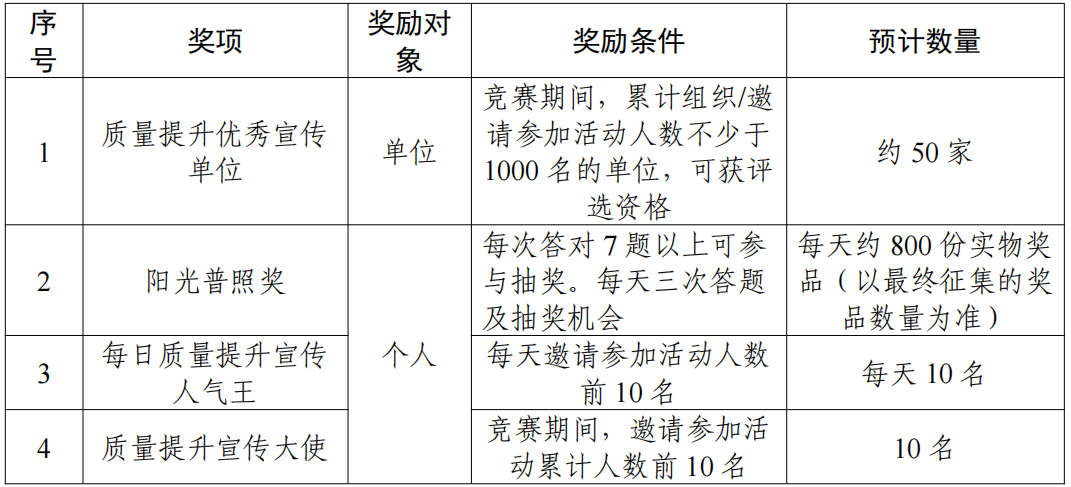 9888��˹ά��˹(�ɷ�)���޹�˾-�ٷ���վ