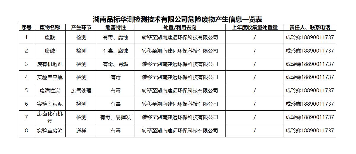 9888À˹ά¼Ó˹(¹É·Ý)ÓÐÏÞ¹«Ë¾-¹Ù·½ÍøÕ¾