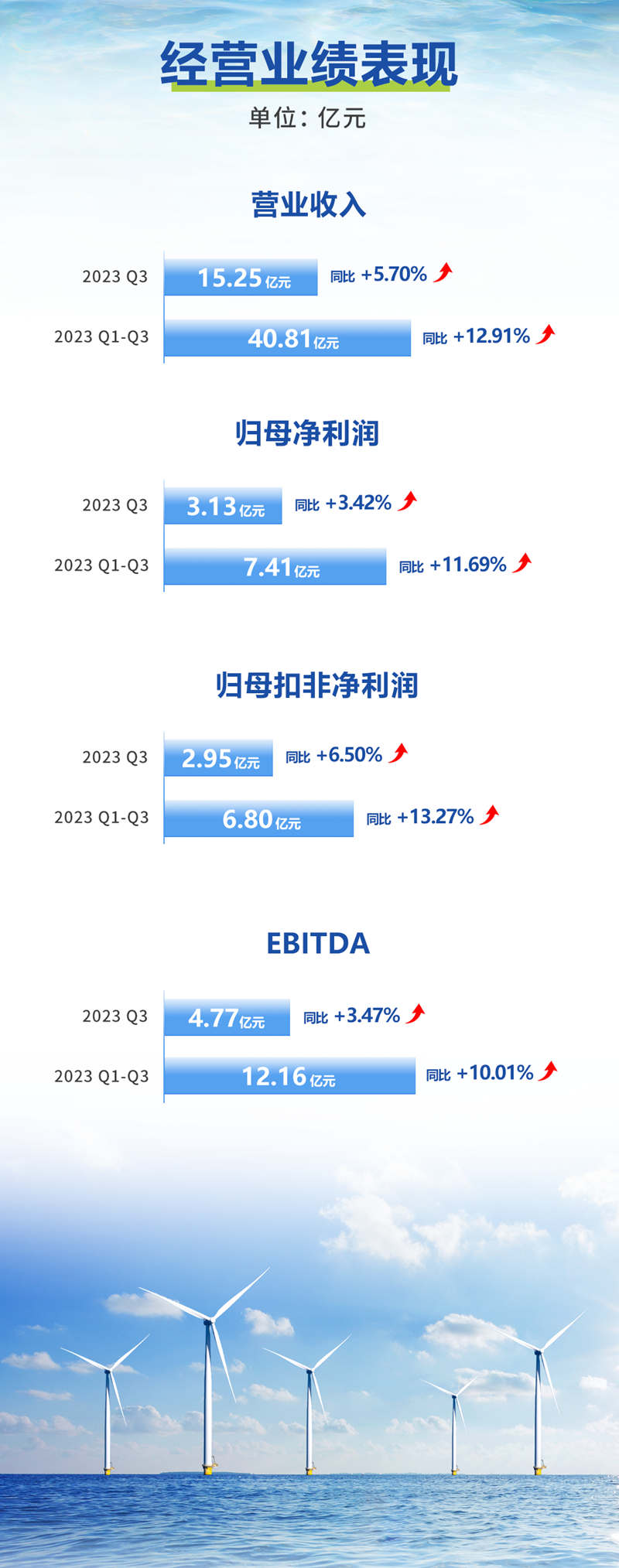 9888��˹ά��˹(�ɷ�)���޹�˾-�ٷ���վ