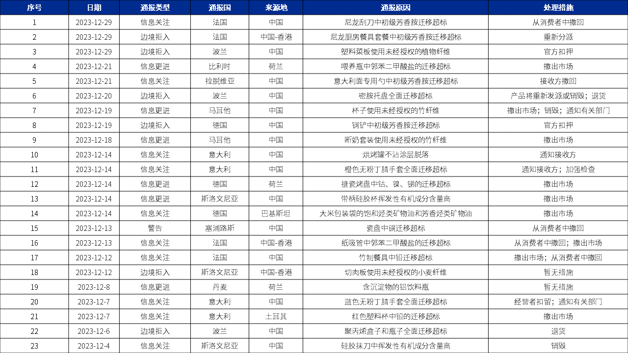 9888��˹ά��˹(�ɷ�)���޹�˾-�ٷ���վ