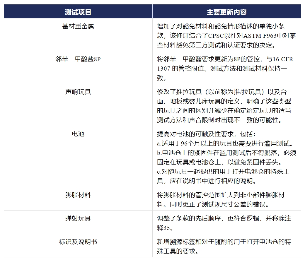 9888��˹ά��˹(�ɷ�)���޹�˾-�ٷ���վ