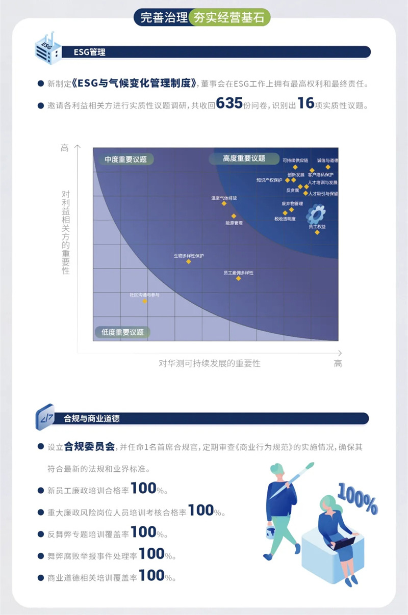 9888À˹ά¼Ó˹(¹É·Ý)ÓÐÏÞ¹«Ë¾-¹Ù·½ÍøÕ¾