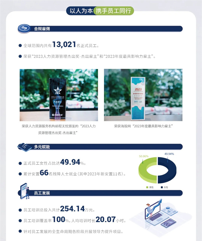 9888À˹ά¼Ó˹(¹É·Ý)ÓÐÏÞ¹«Ë¾-¹Ù·½ÍøÕ¾