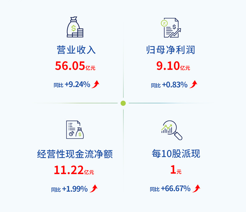 9888À˹ά¼Ó˹(¹É·Ý)ÓÐÏÞ¹«Ë¾-¹Ù·½ÍøÕ¾