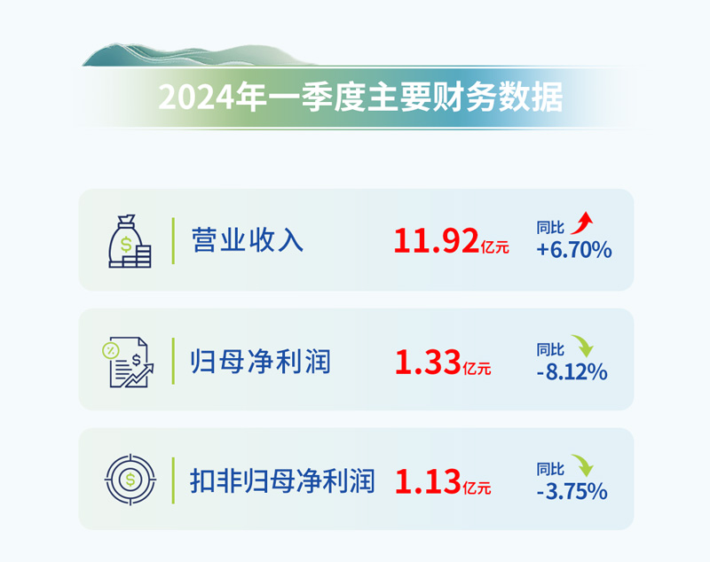 9888À˹ά¼Ó˹(¹É·Ý)ÓÐÏÞ¹«Ë¾-¹Ù·½ÍøÕ¾