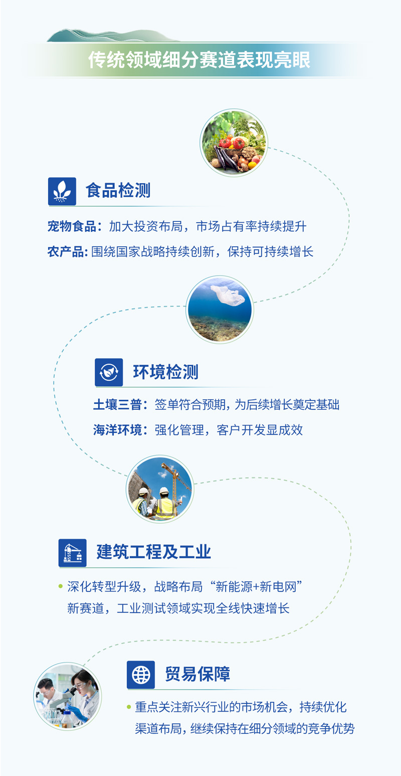 9888À˹ά¼Ó˹(¹É·Ý)ÓÐÏÞ¹«Ë¾-¹Ù·½ÍøÕ¾