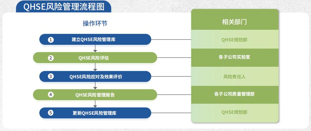 9888��˹ά��˹(�ɷ�)���޹�˾-�ٷ���վ