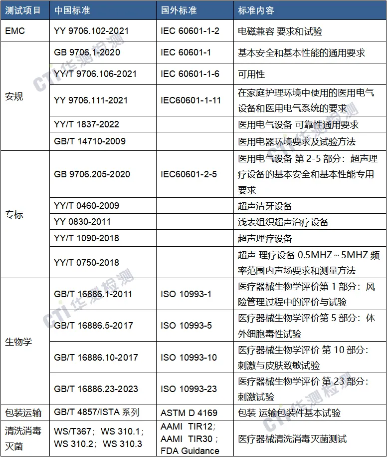 9888��˹ά��˹(�ɷ�)���޹�˾-�ٷ���վ