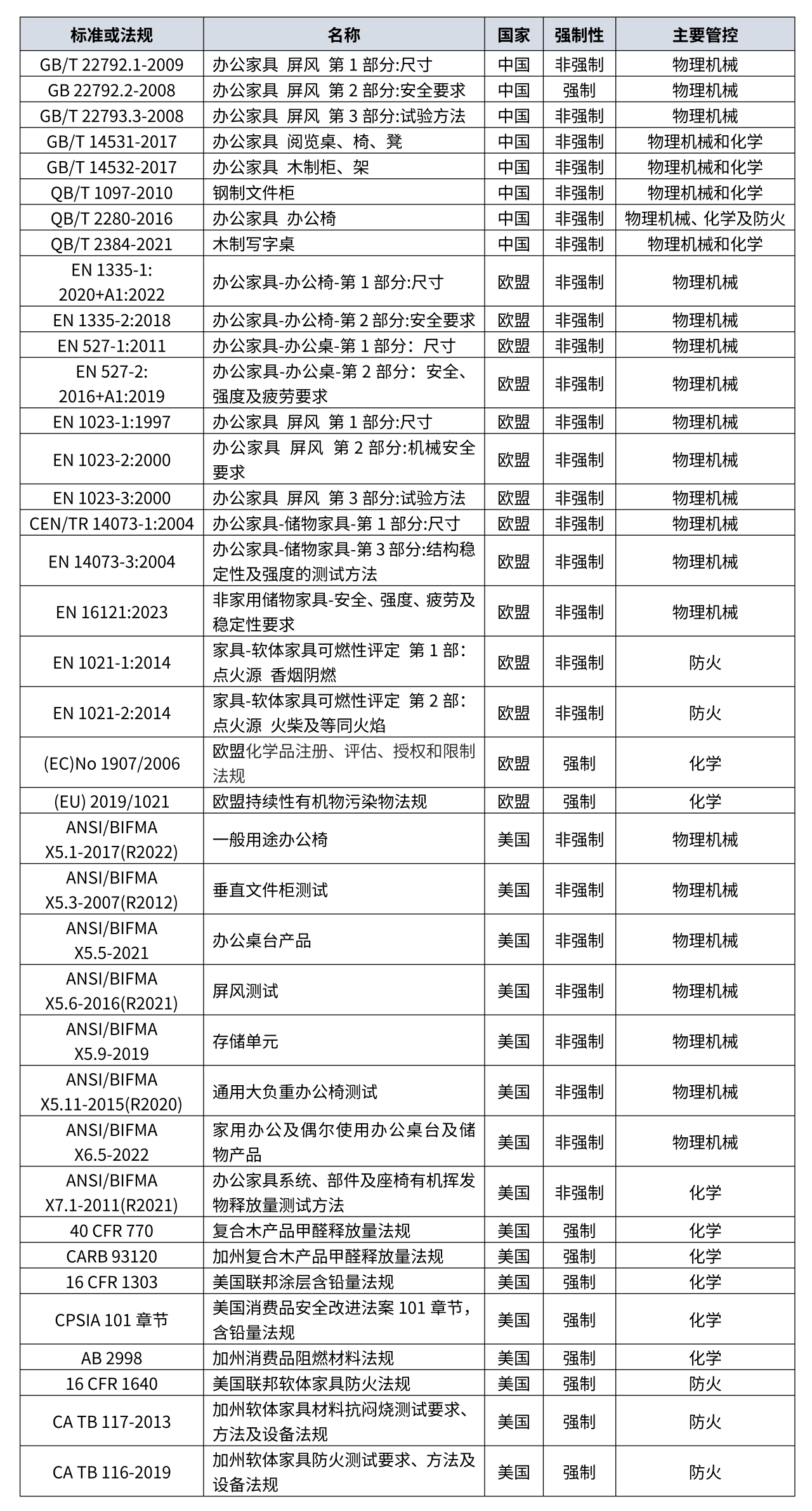 9888À˹ά¼Ó˹(¹É·Ý)ÓÐÏÞ¹«Ë¾-¹Ù·½ÍøÕ¾