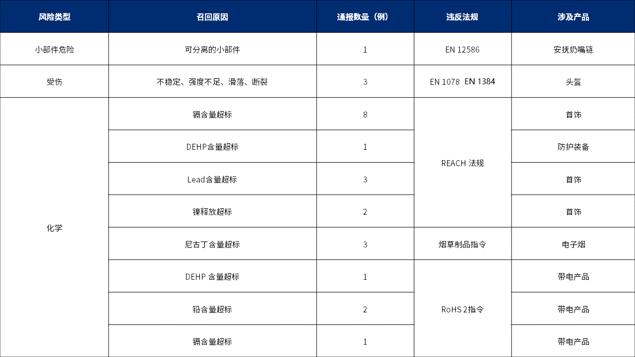 9888��˹ά��˹(�ɷ�)���޹�˾-�ٷ���վ