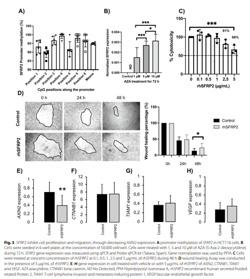 9888��˹ά��˹(�ɷ�)���޹�˾-�ٷ���վ