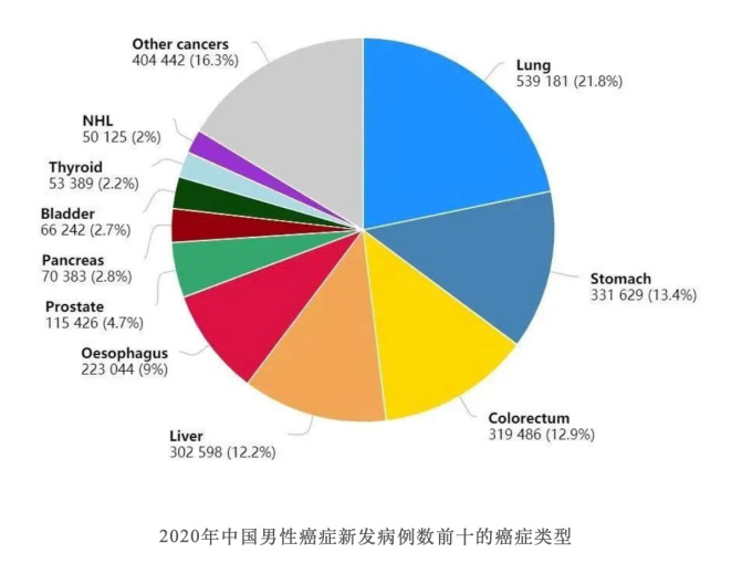 9888��˹ά��˹(�ɷ�)���޹�˾-�ٷ���վ