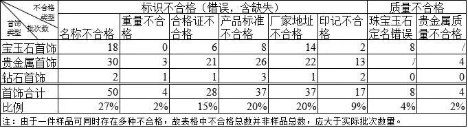 9888��˹ά��˹(�ɷ�)���޹�˾-�ٷ���վ