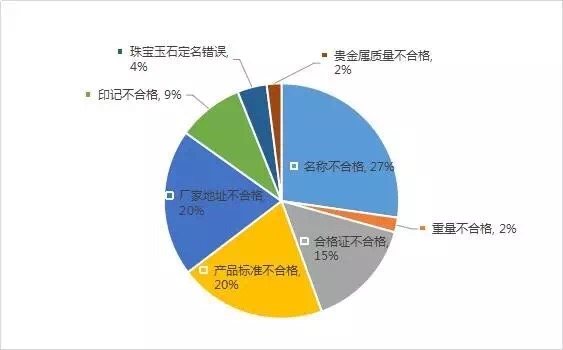 9888��˹ά��˹(�ɷ�)���޹�˾-�ٷ���վ