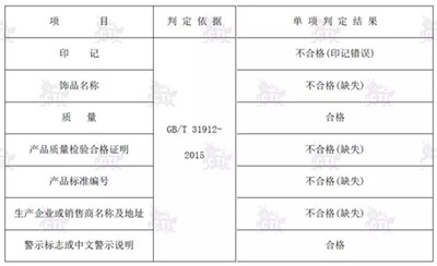 9888��˹ά��˹(�ɷ�)���޹�˾-�ٷ���վ