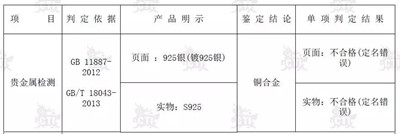 9888��˹ά��˹(�ɷ�)���޹�˾-�ٷ���վ