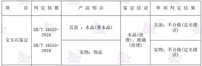 9888��˹ά��˹(�ɷ�)���޹�˾-�ٷ���վ