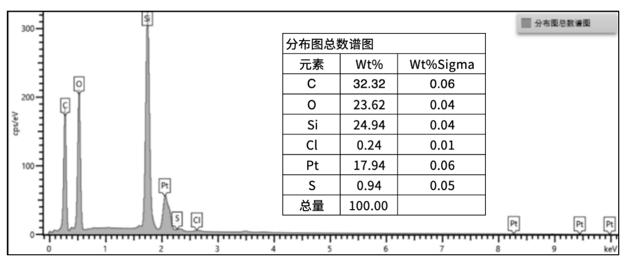 9888À˹ά¼Ó˹(¹É·Ý)ÓÐÏÞ¹«Ë¾-¹Ù·½ÍøÕ¾