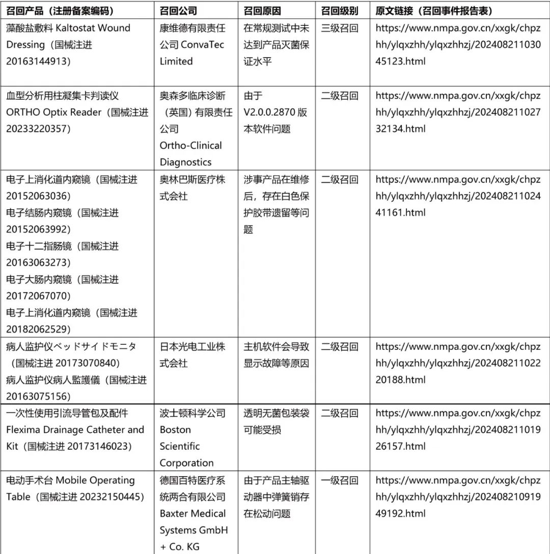 9888��˹ά��˹(�ɷ�)���޹�˾-�ٷ���վ