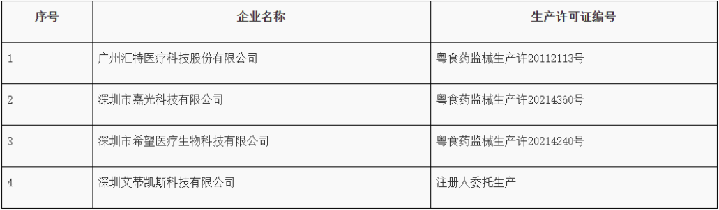 9888À˹ά¼Ó˹(¹É·Ý)ÓÐÏÞ¹«Ë¾-¹Ù·½ÍøÕ¾