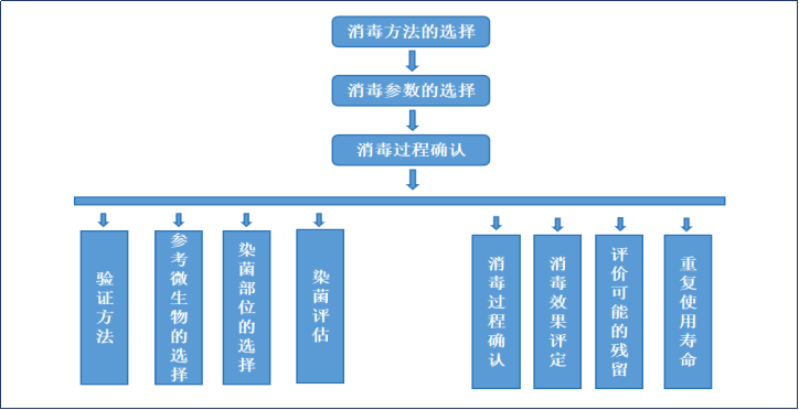 9888��˹ά��˹(�ɷ�)���޹�˾-�ٷ���վ