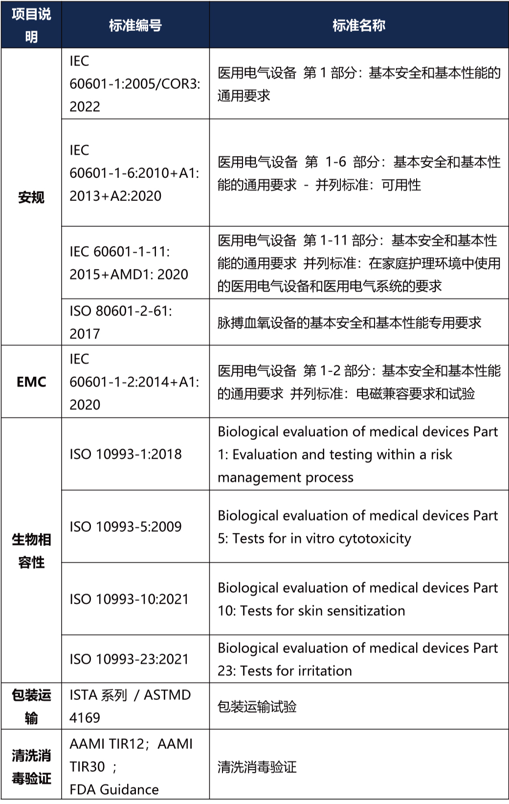 9888À˹ά¼Ó˹(¹É·Ý)ÓÐÏÞ¹«Ë¾-¹Ù·½ÍøÕ¾