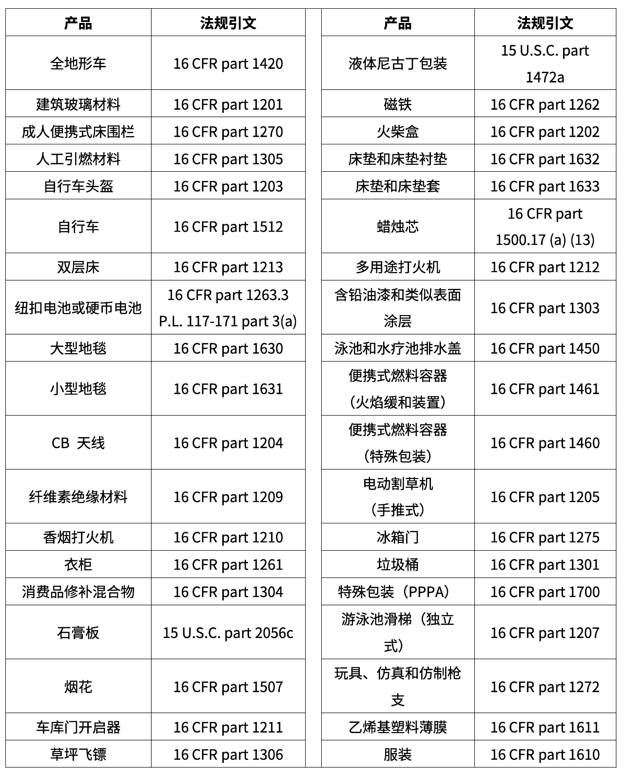 9888��˹ά��˹(�ɷ�)���޹�˾-�ٷ���վ