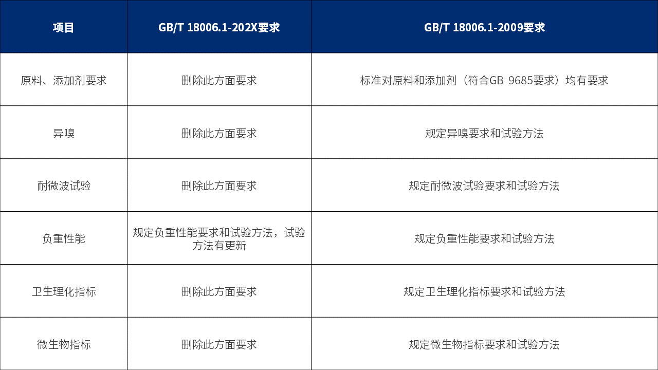 9888��˹ά��˹(�ɷ�)���޹�˾-�ٷ���վ