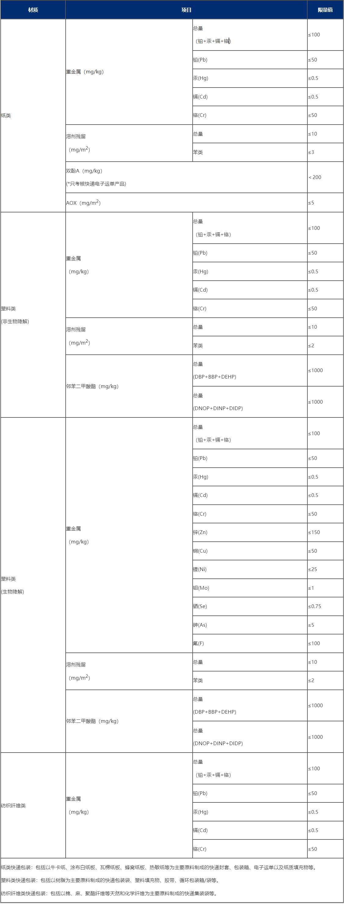 9888À˹ά¼Ó˹(¹É·Ý)ÓÐÏÞ¹«Ë¾-¹Ù·½ÍøÕ¾