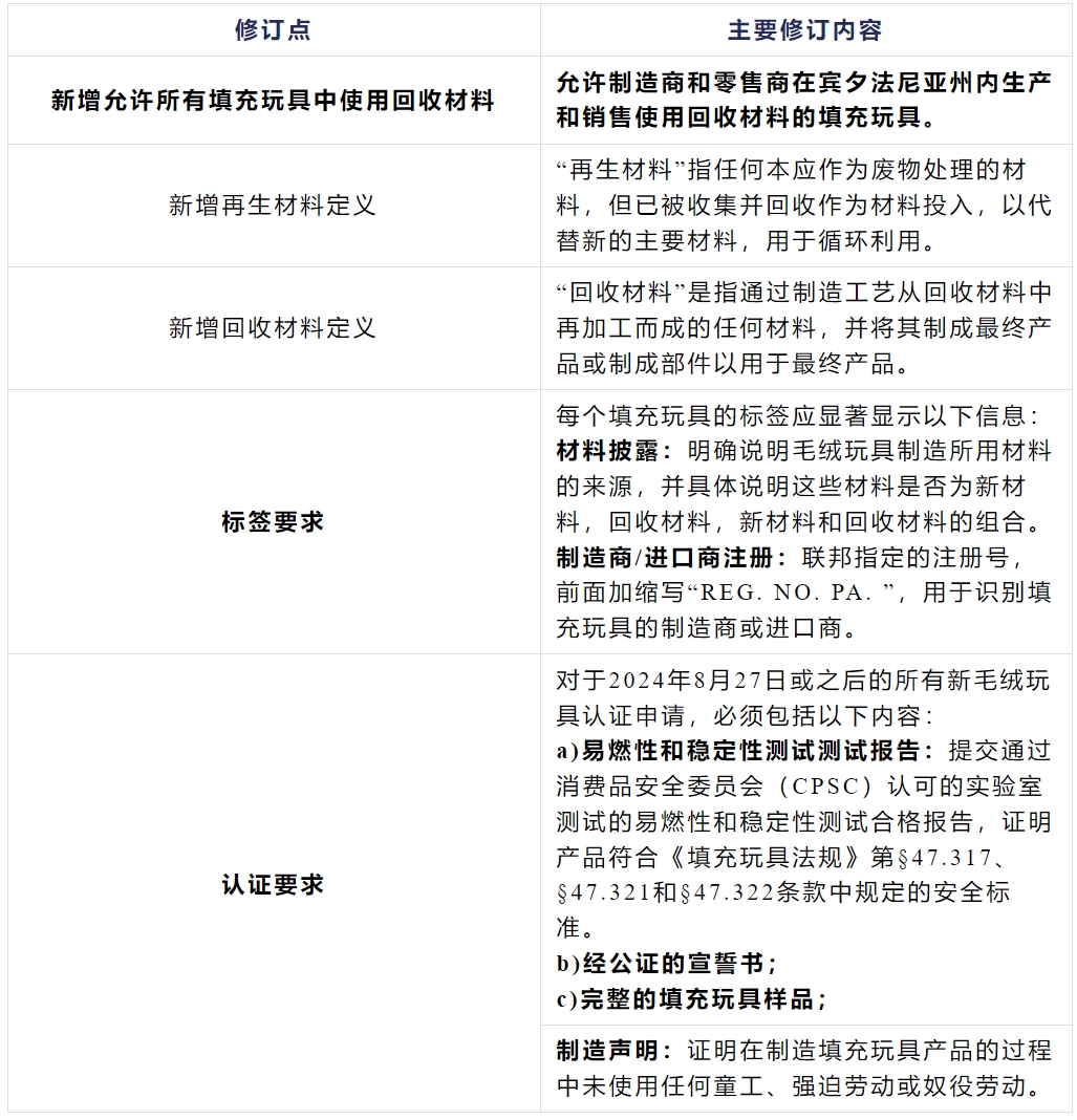 9888��˹ά��˹(�ɷ�)���޹�˾-�ٷ���վ