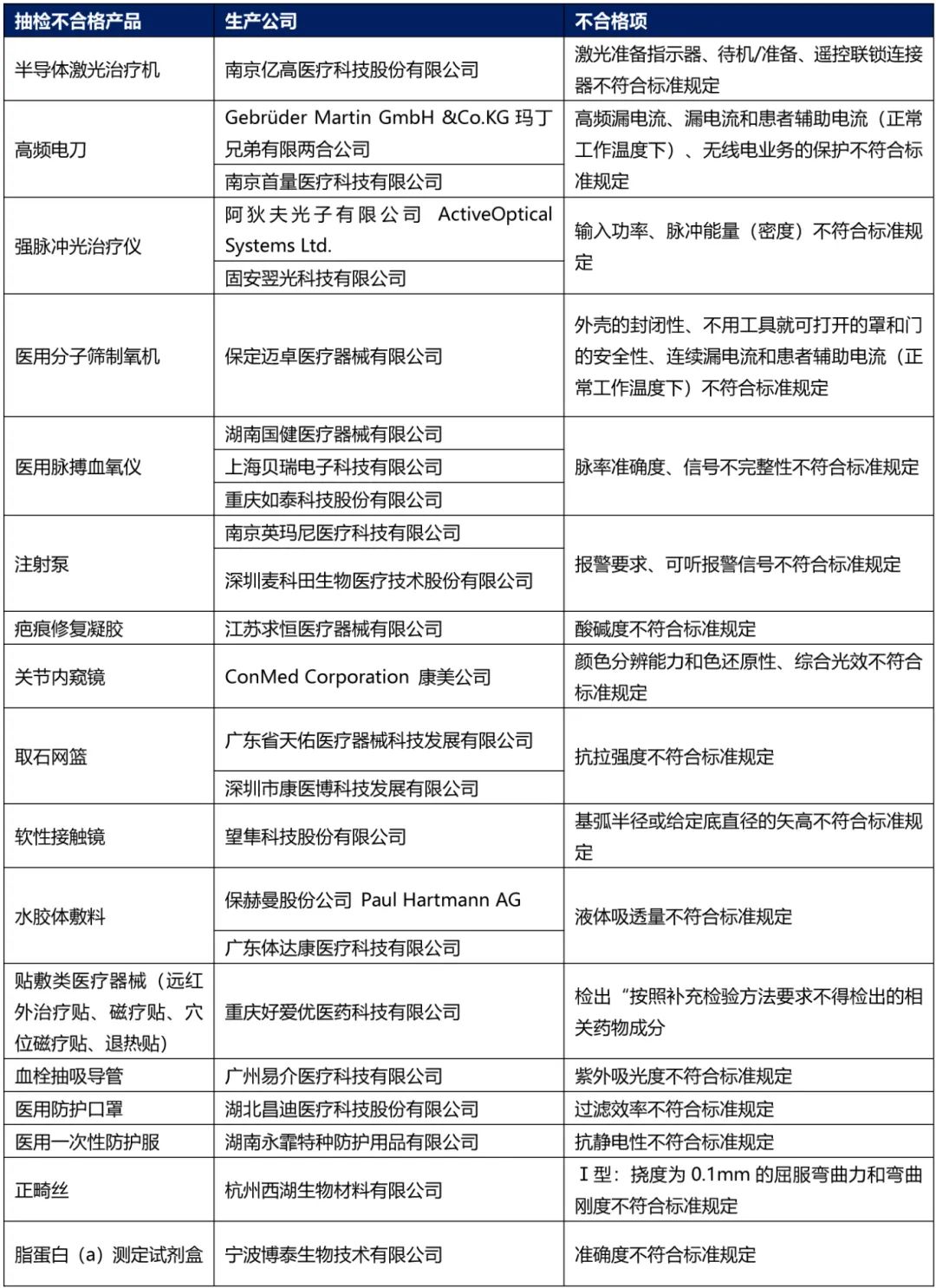 9888��˹ά��˹(�ɷ�)���޹�˾-�ٷ���վ