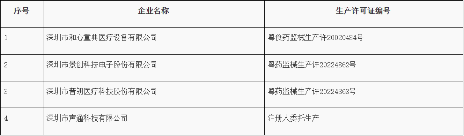 9888��˹ά��˹(�ɷ�)���޹�˾-�ٷ���վ