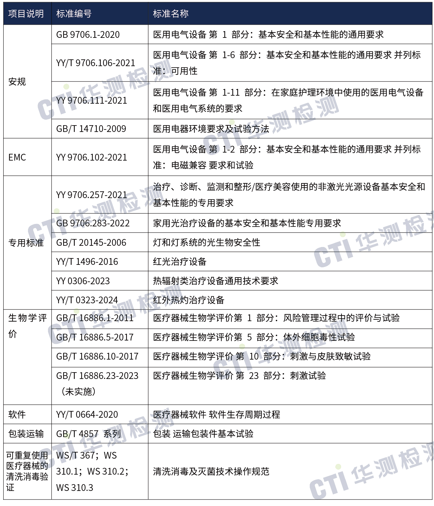 9888��˹ά��˹(�ɷ�)���޹�˾-�ٷ���վ