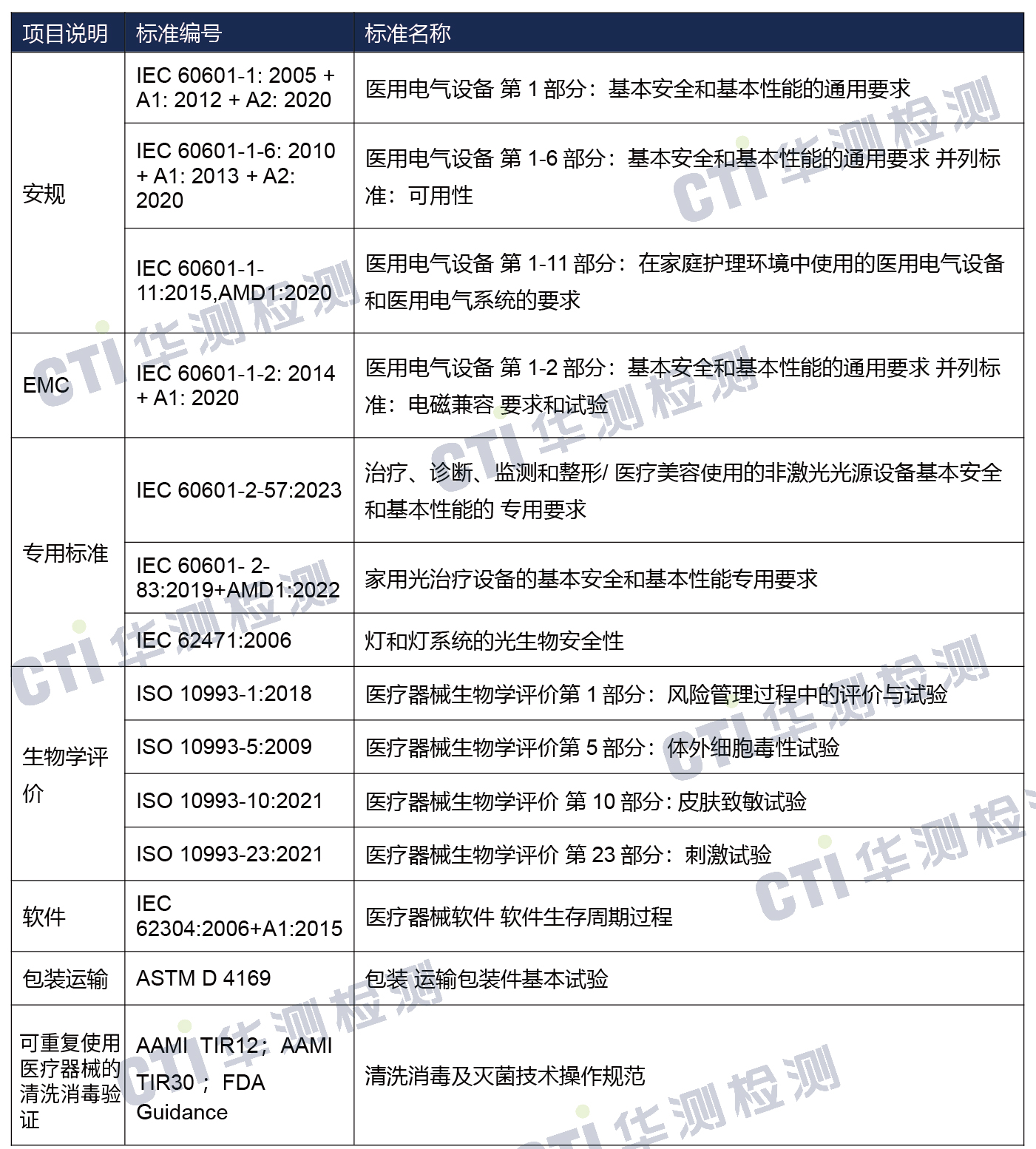 9888��˹ά��˹(�ɷ�)���޹�˾-�ٷ���վ