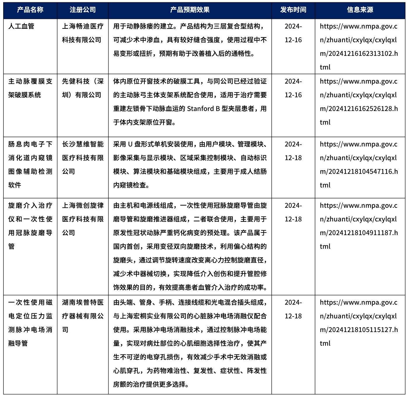 9888��˹ά��˹(�ɷ�)���޹�˾-�ٷ���վ