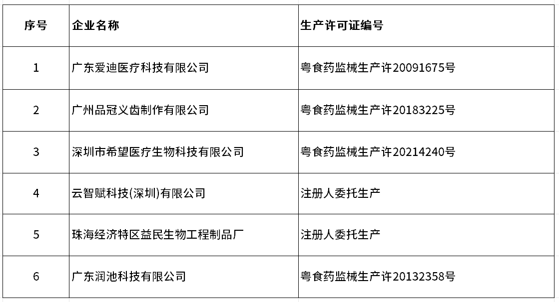 9888��˹ά��˹(�ɷ�)���޹�˾-�ٷ���վ