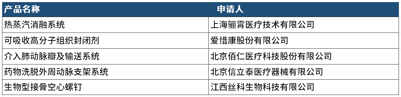 9888��˹ά��˹(�ɷ�)���޹�˾-�ٷ���վ