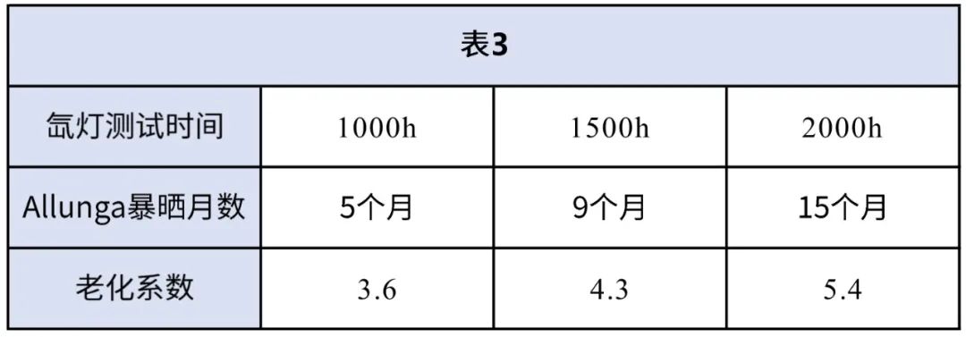 9888˹ά˹(ɷ)޹˾-ٷվ