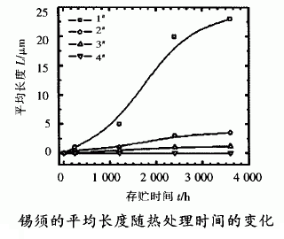 9888��˹ά��˹(�ɷ�)���޹�˾-�ٷ���վ