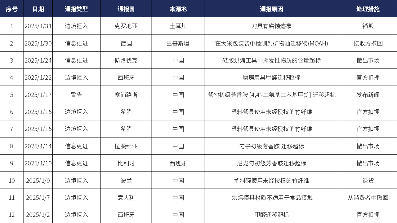 9888��˹ά��˹(�ɷ�)���޹�˾-�ٷ���վ