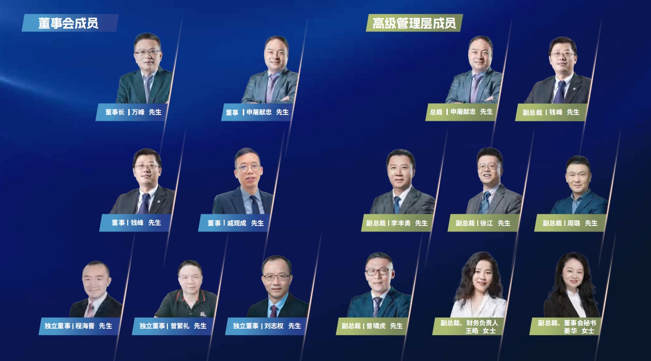 9888��˹ά��˹(�ɷ�)���޹�˾-�ٷ���վ