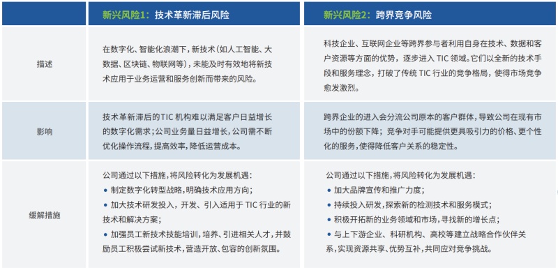 9888��˹ά��˹(�ɷ�)���޹�˾-�ٷ���վ