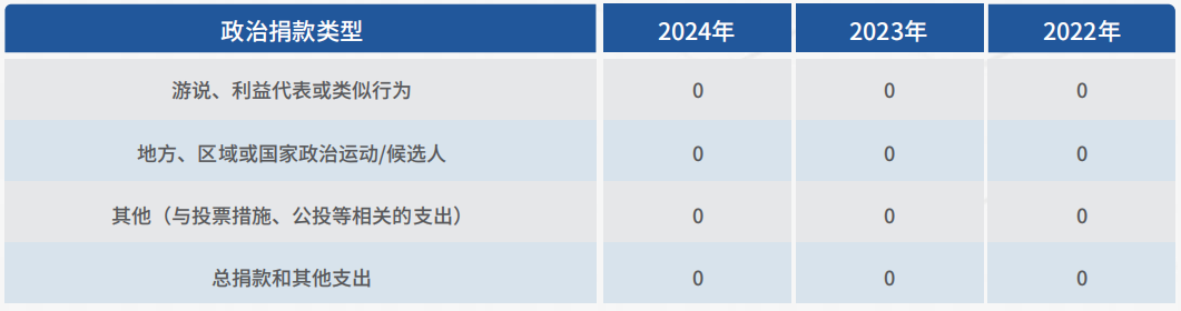 9888��˹ά��˹(�ɷ�)���޹�˾-�ٷ���վ