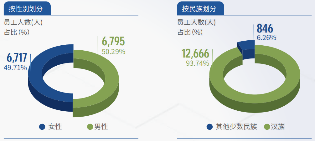 9888��˹ά��˹(�ɷ�)���޹�˾-�ٷ���վ