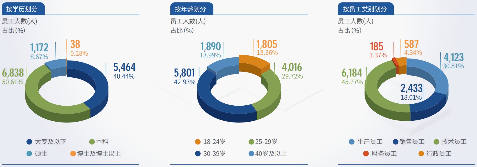 9888��˹ά��˹(�ɷ�)���޹�˾-�ٷ���վ