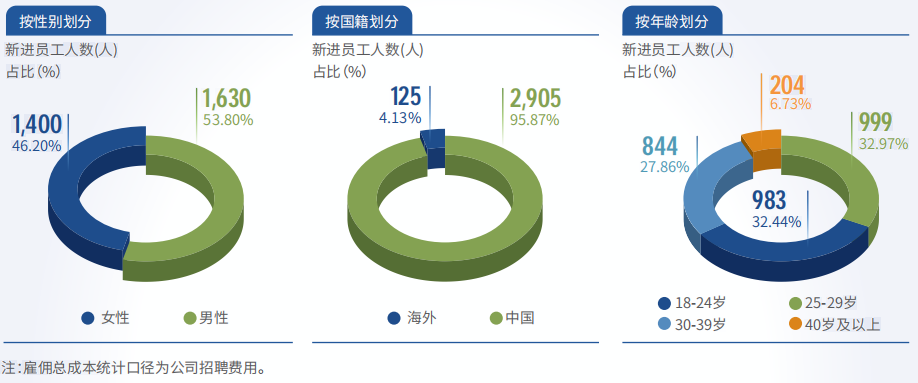 9888��˹ά��˹(�ɷ�)���޹�˾-�ٷ���վ