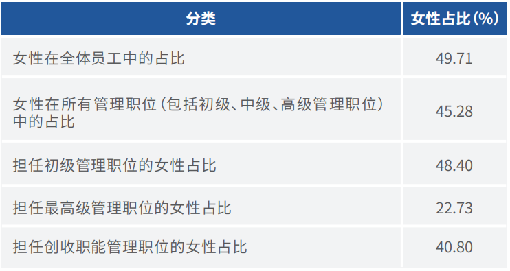 9888��˹ά��˹(�ɷ�)���޹�˾-�ٷ���վ